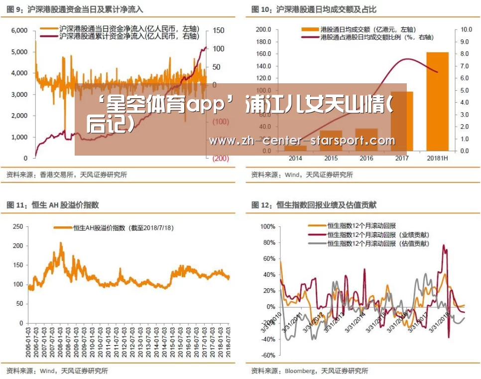 星空体育在线入口