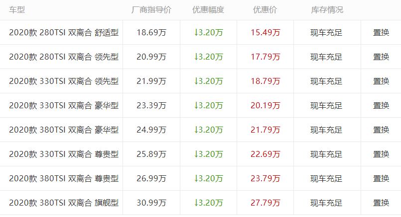 创造101Sunshine实力如何 Sunshine第一次评级是多少【星空体育官网】