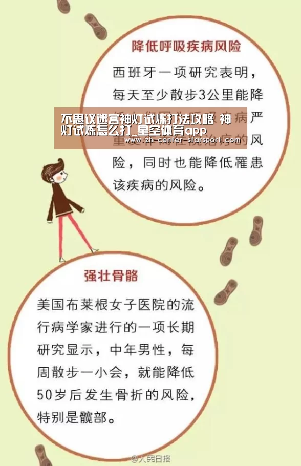 星空体育官网